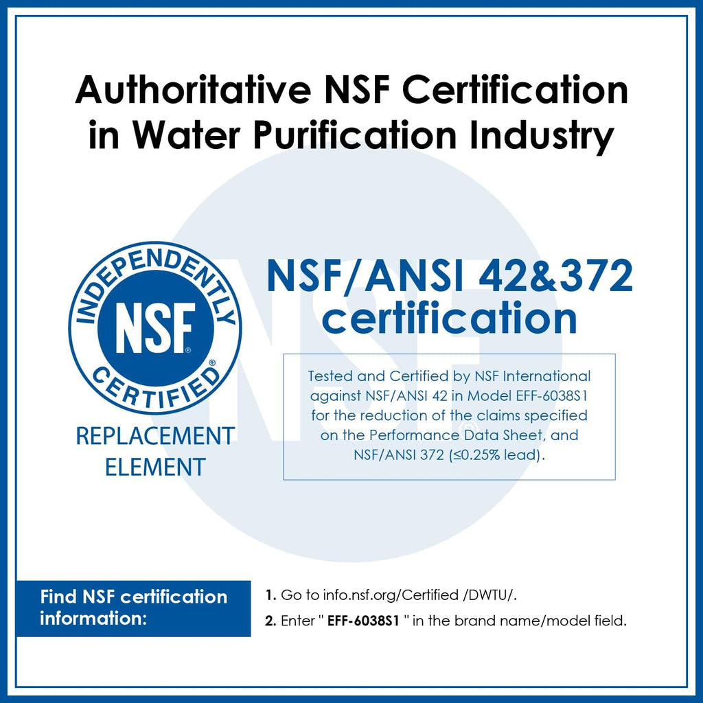 Waterdrop Replacement for W10295370A, Everydrop® Filter 1 Refrigerator Water Filter