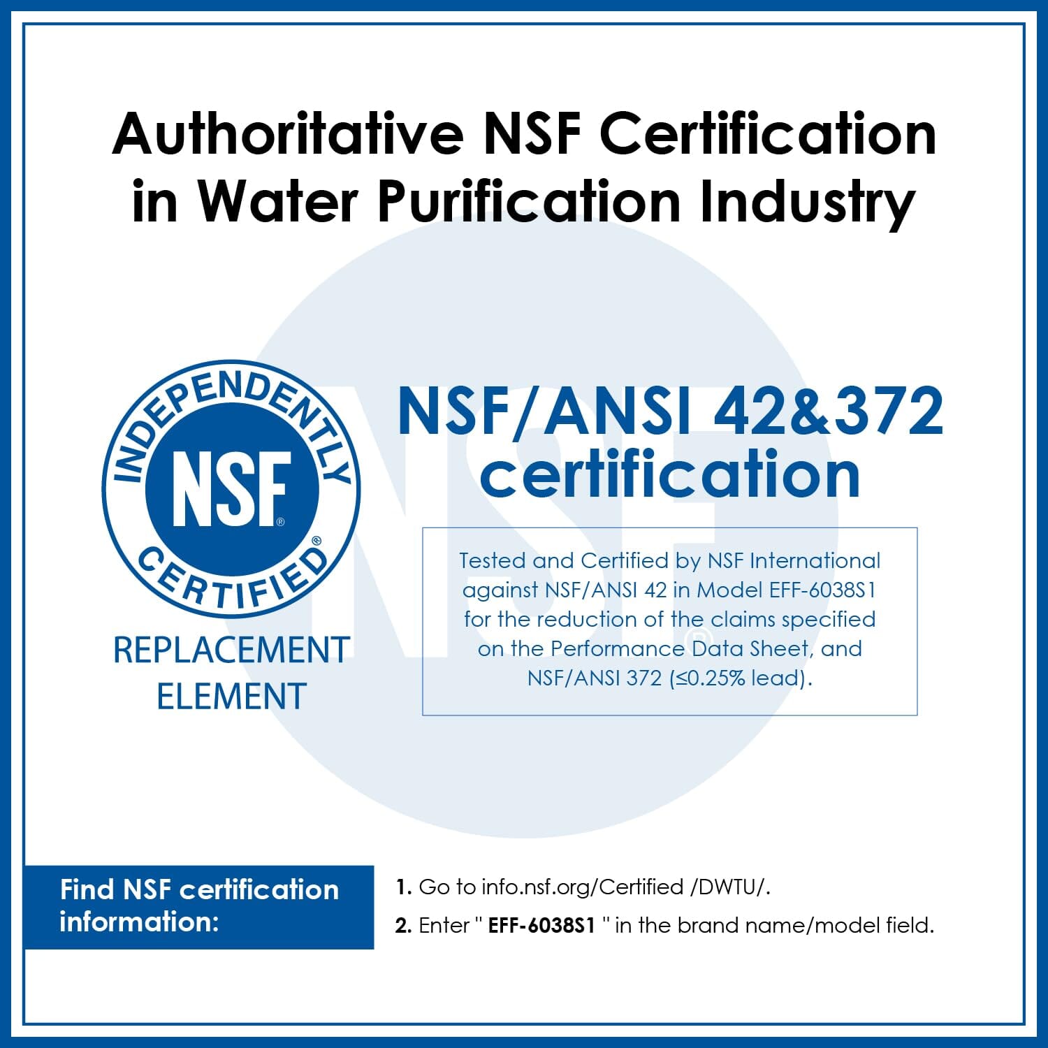 Waterdrop Replacement for W10295370A, Everydrop® Filter 1 Refrigerator Water Filter