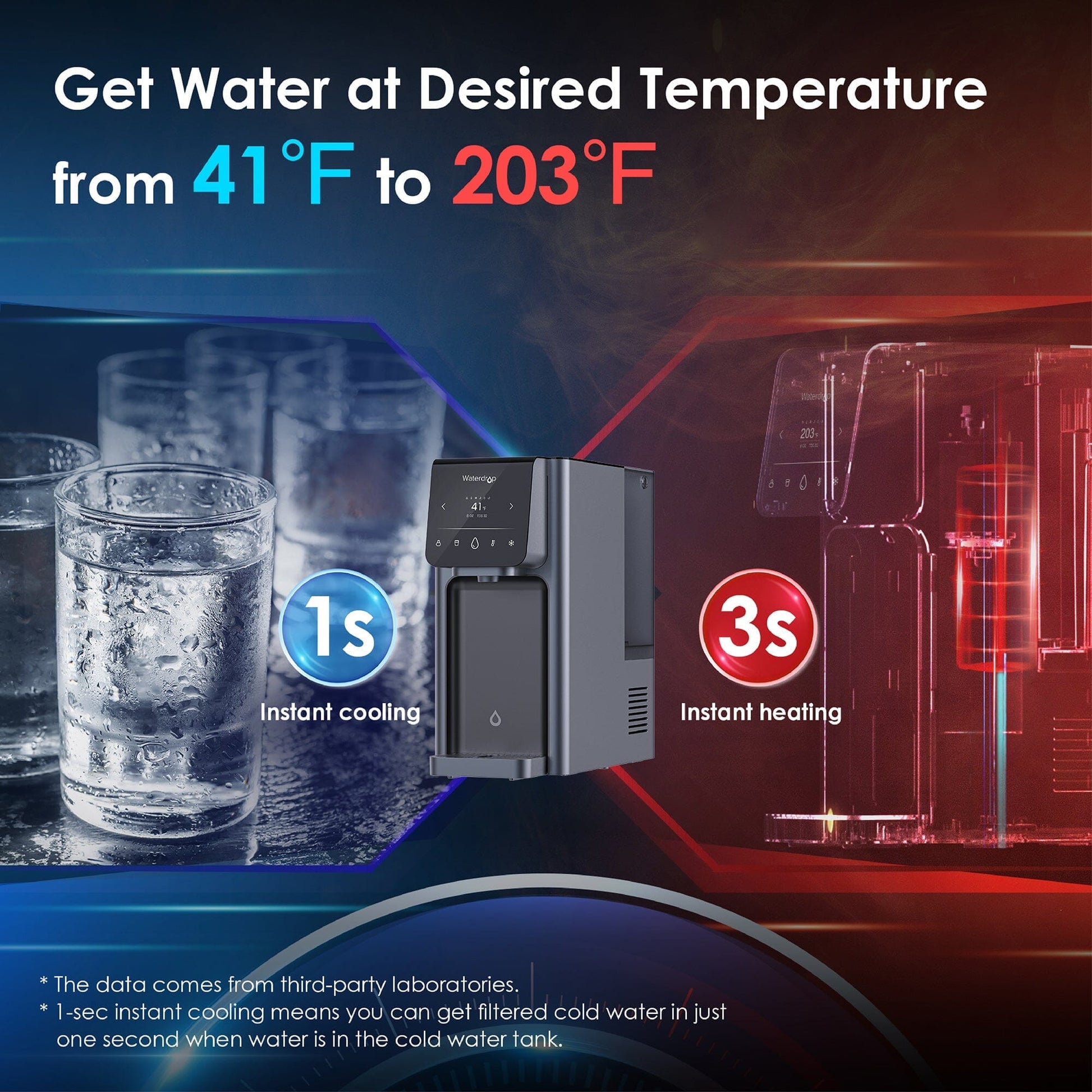 Waterdrop A1 Reverse Osmosis Hot Cold Water Dispenser with RO Replacement Filter Combo