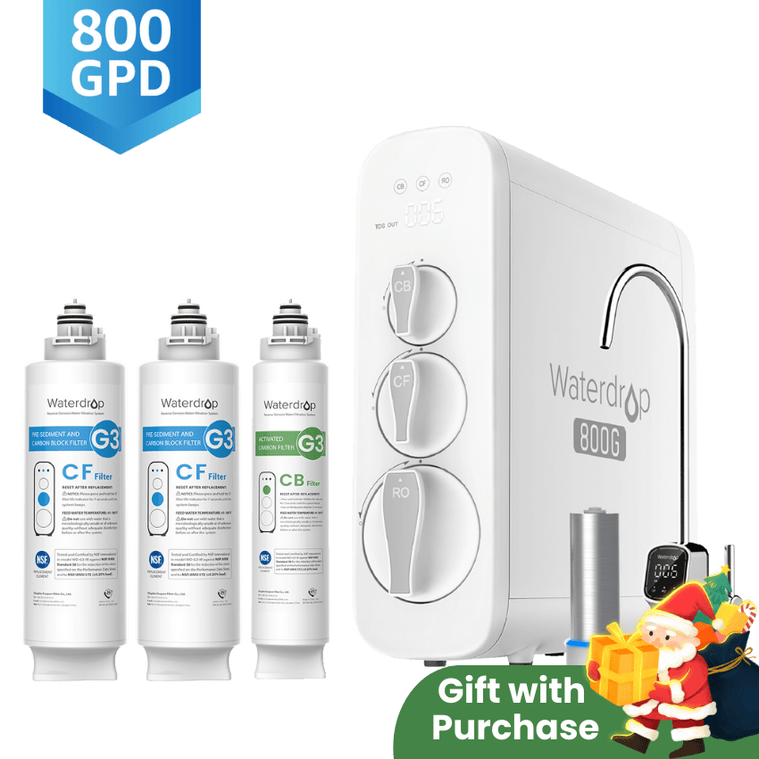 You can get one of the following free gifts, as long as your order amount is over $500 after discounts.