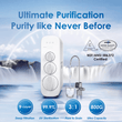 Waterdrop G3P800 Refurbished RO System