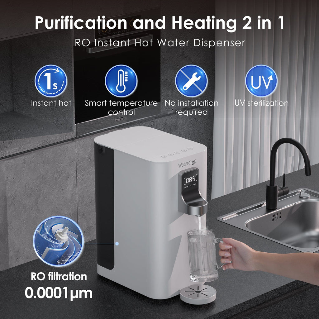 Waterdrop Countertop RO System
