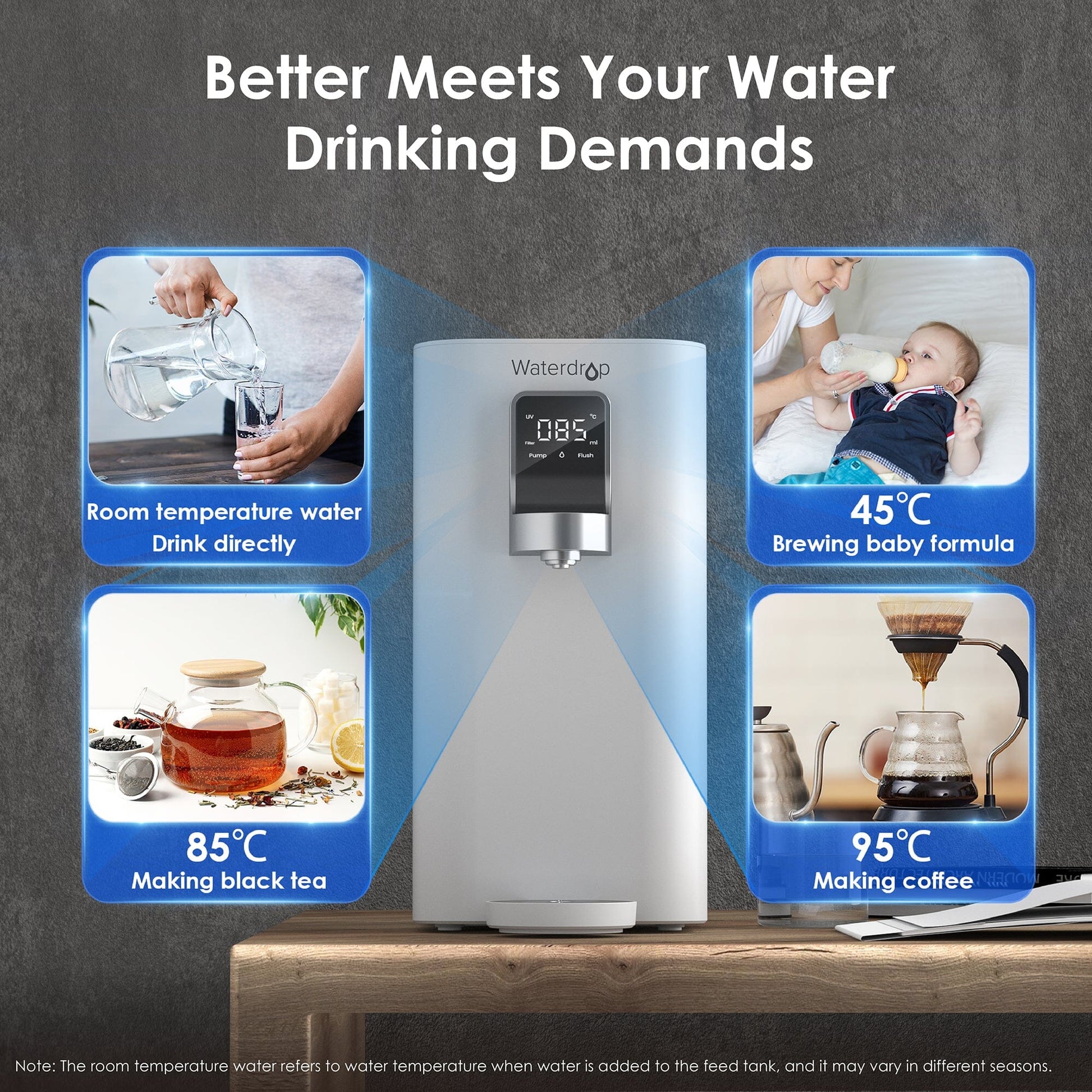 Waterdrop Countertop RO System