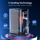 Waterdrop Countertop RO System