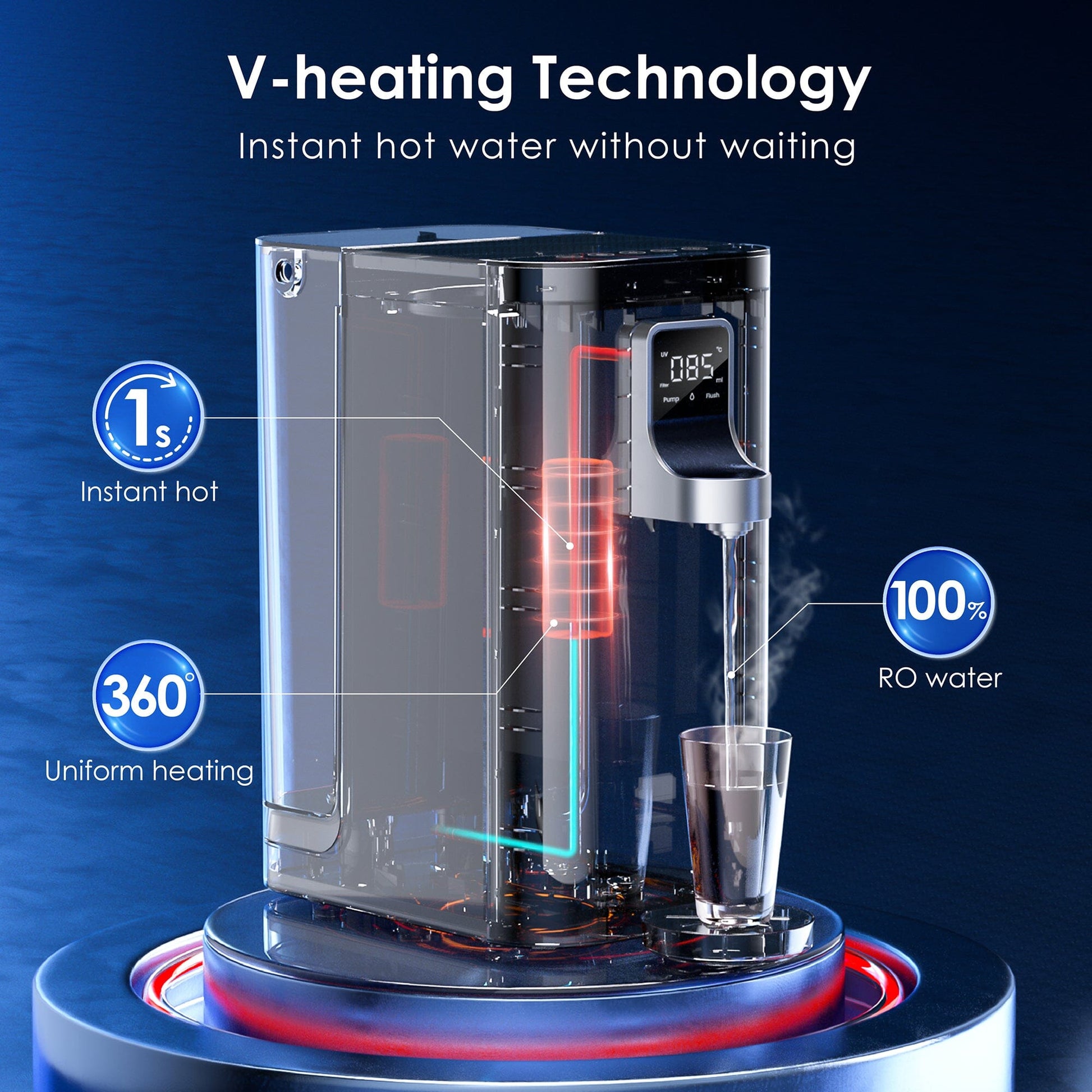 Waterdrop Countertop RO System