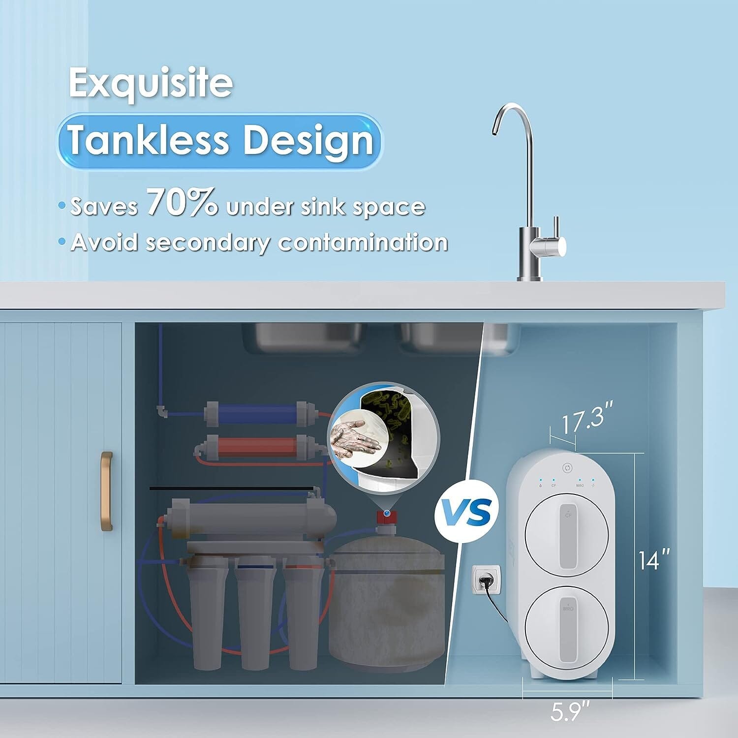 Waterdrop G2 Refurbished Reverse Osmosis System