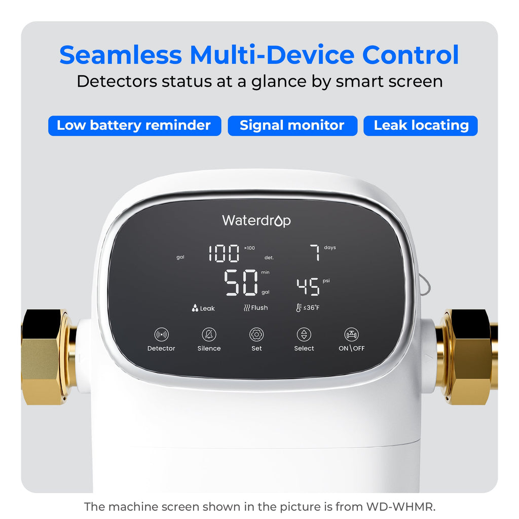 Water Leak Sensor for Home, adapted for WD-WHM&WD-WHMR