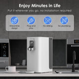 Waterdrop Countertop RO System