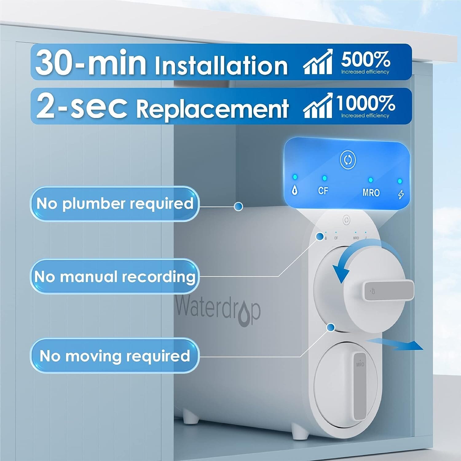 Waterdrop G2 Refurbished Reverse Osmosis System