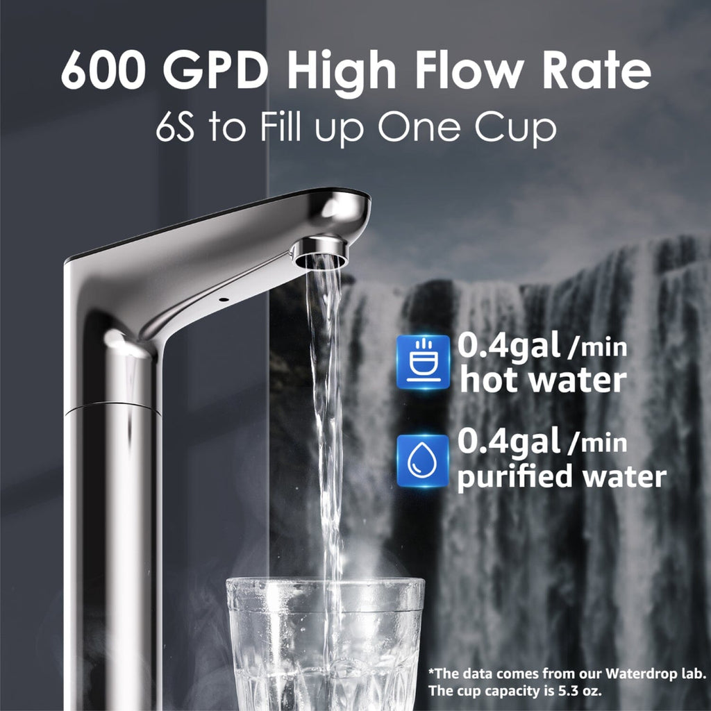 K6 Instant Hot Water Dispenser with UV Sterilizing Light  - Waterdrop K6