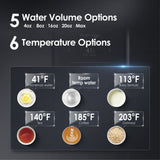 Waterdrop Countertop RO System