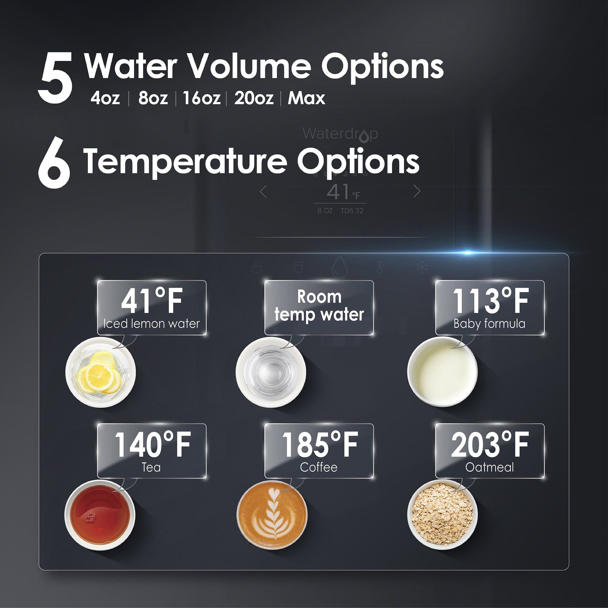 Waterdrop Countertop RO System