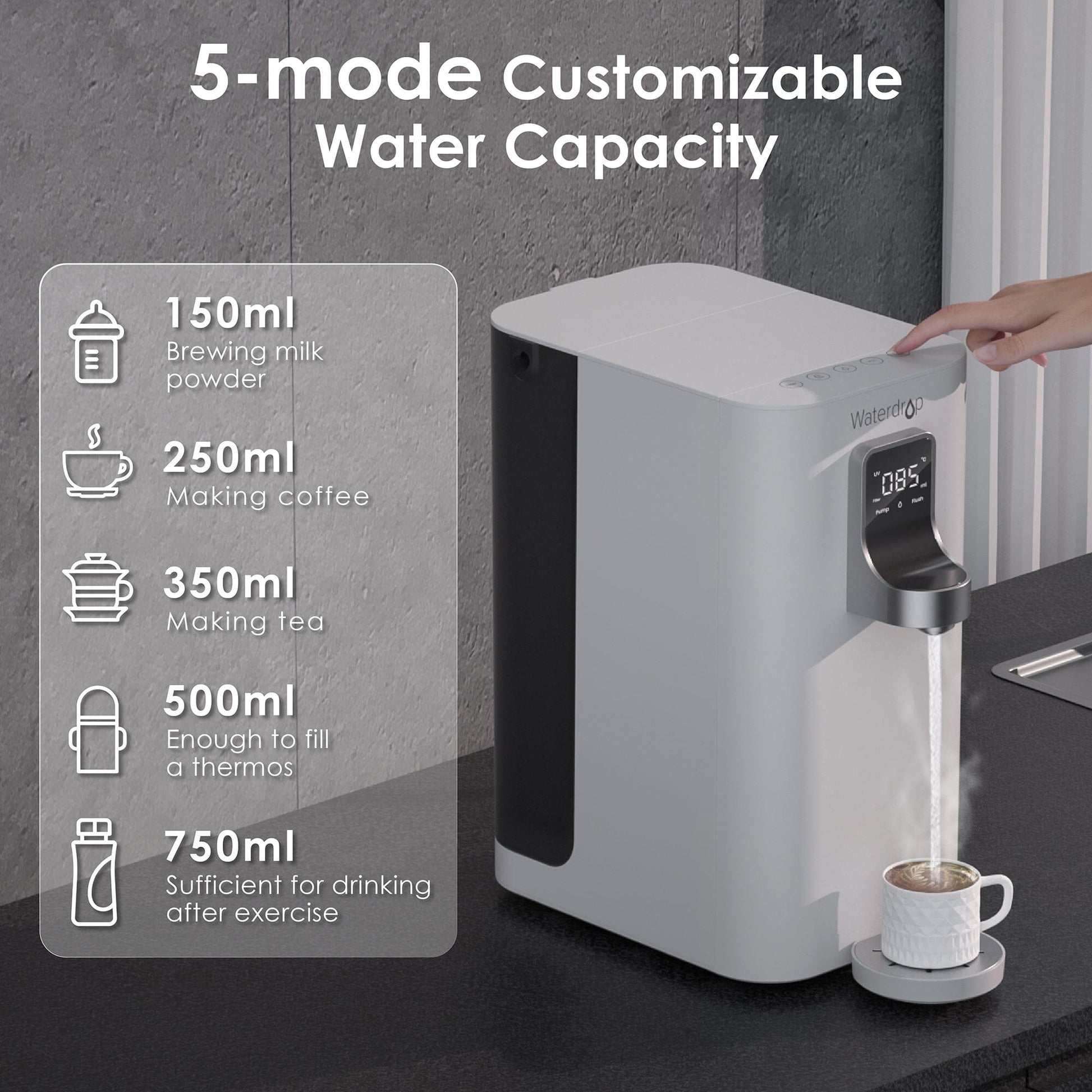 Waterdrop Countertop RO System