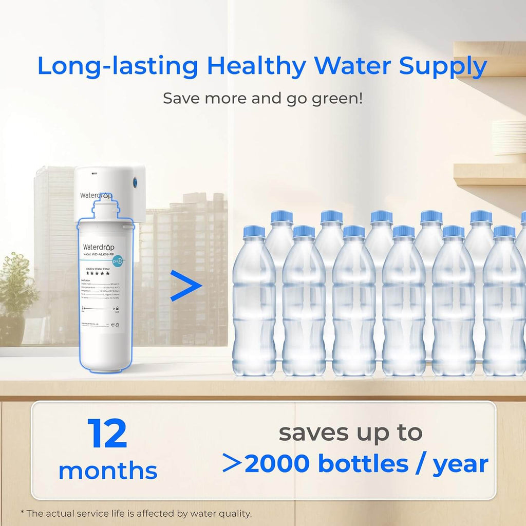 Waterdrop WD-ALK16-RF Filter, Replacement for WD-ALK16 Alkaline Water Filter System