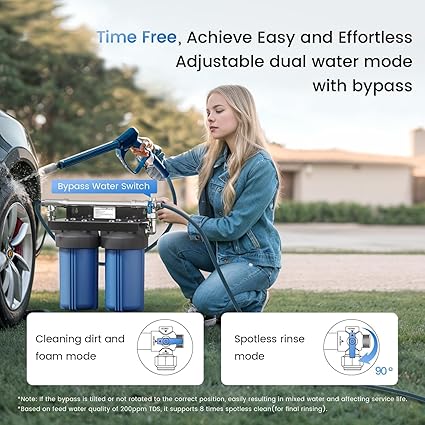 Waterdrop Spotless Car Wash System with Resin