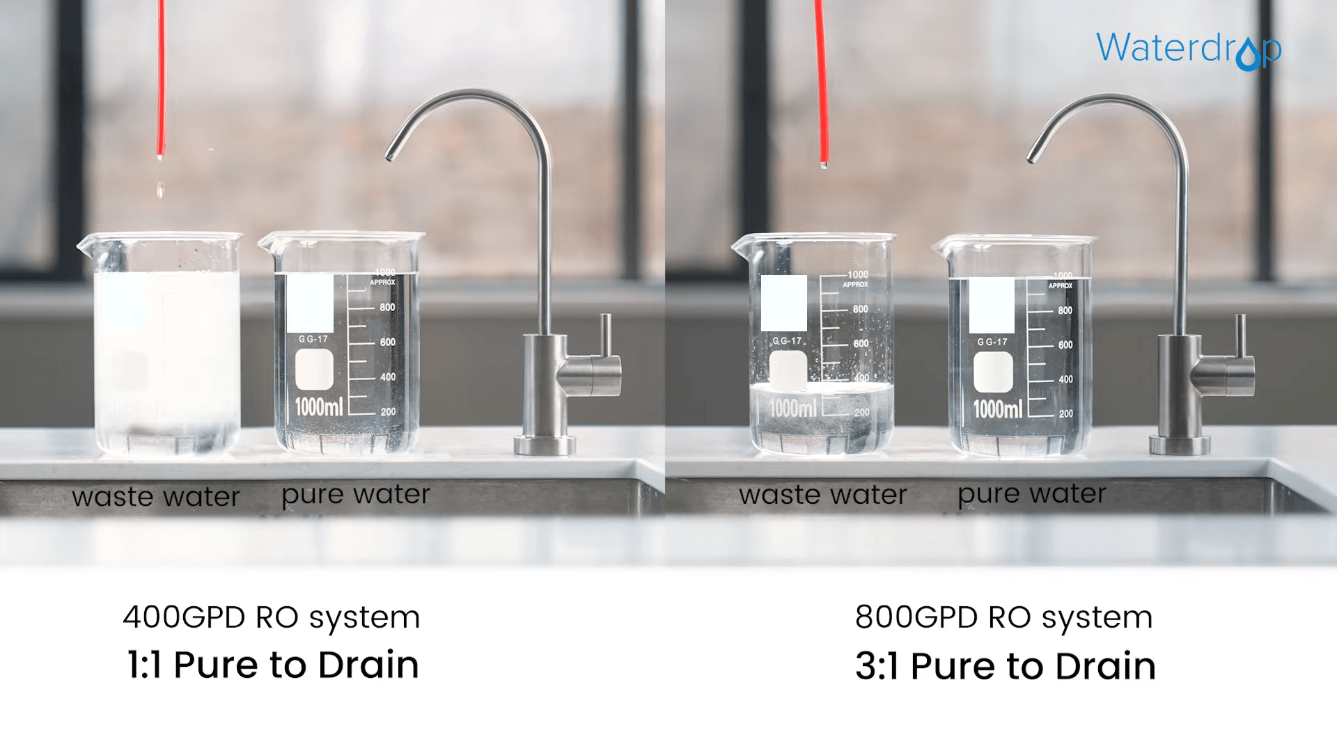 G3P800 RO System with an Extra Two-Year Filter Combo