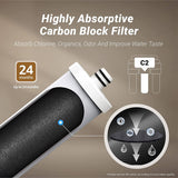 Waterdrop H9 Replacement Filter, 1-Year Combo, Pack of 2 WD-H9-P1, 1 WD-H9-C2, 2 WD-H9-P3
