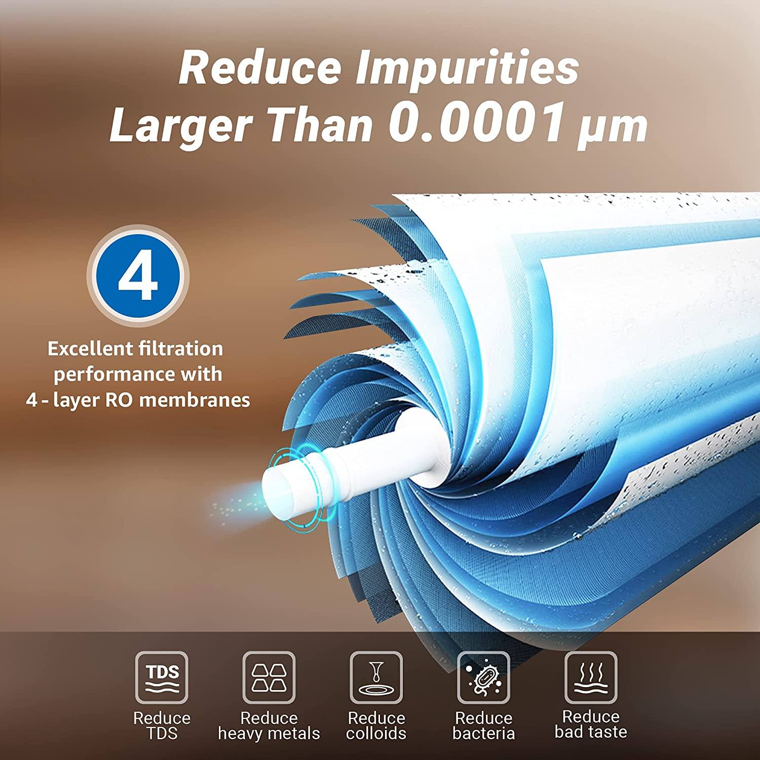 Waterdrop H9 RO Replacement Filter, Replacement for Waterdrop H9 & MB-H9 Reverse Osmosis System