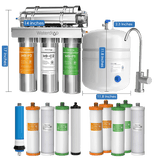 Waterdrop H9 Reverse Osmosis Stainless Steel Water Filtration System