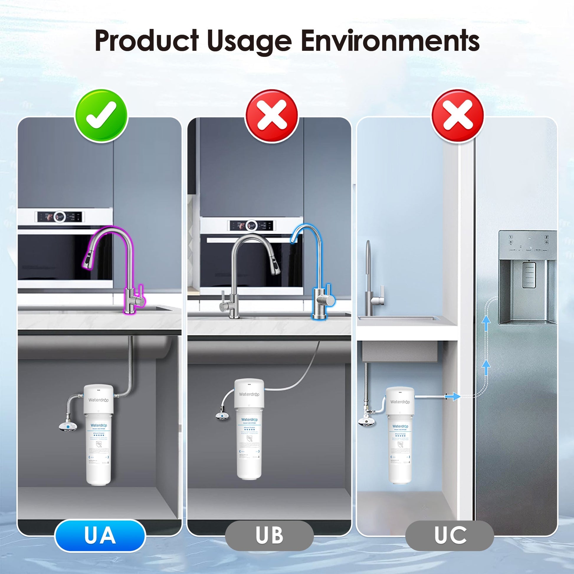 Waterdrop 10UAW Under Sink Water Filter System,NSF/ANSI 42 Certified, With RF10