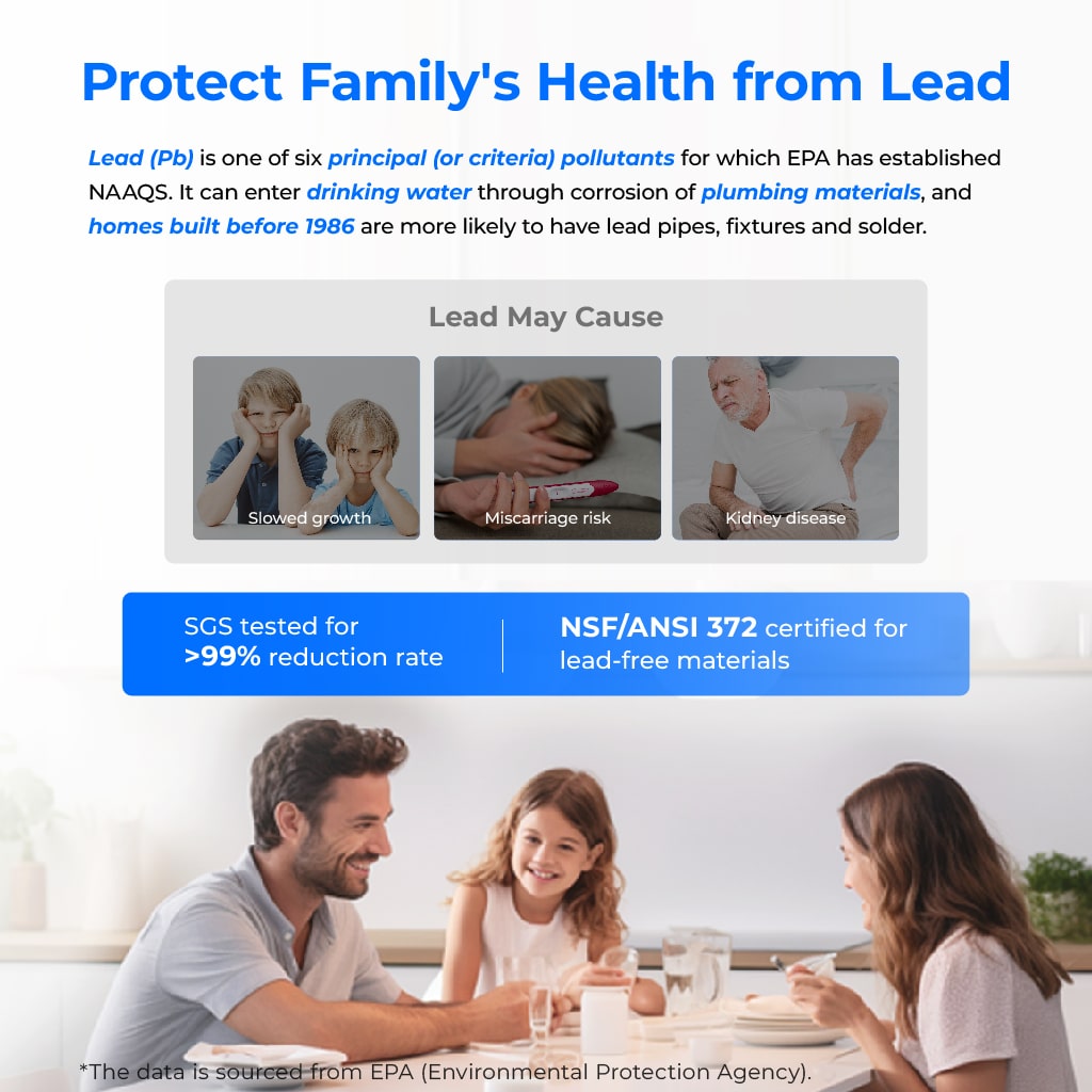 Waterdrop G3P600 Alkaline Reverse Osmosis System