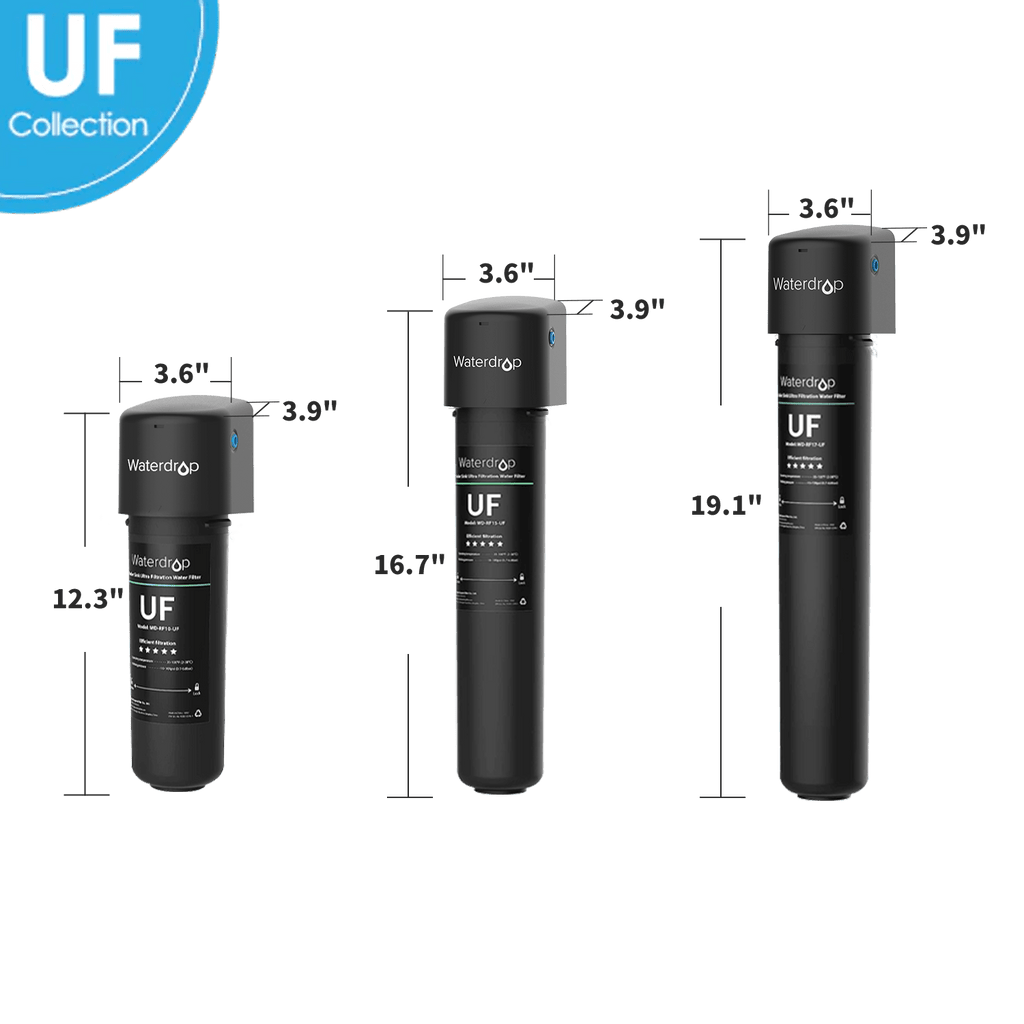 Undersink Ultrafiltration Water Filter System With Dedicated Faucet