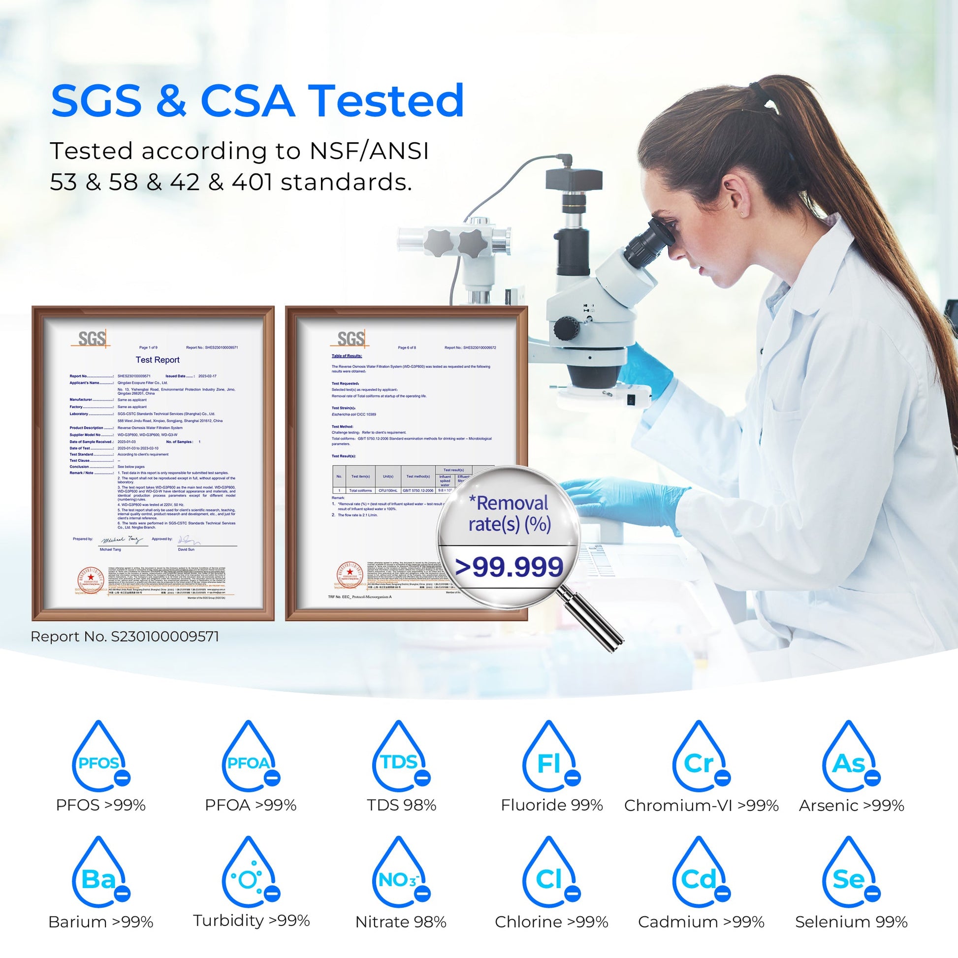 Waterdrop G3P800 Reverse Osmosis System, 800 GPD Fast Flow, NSF/ANSI Certified, 3:1 Pure to Drain, Tankless Under Sink RO Water Filter System, LED Purifier