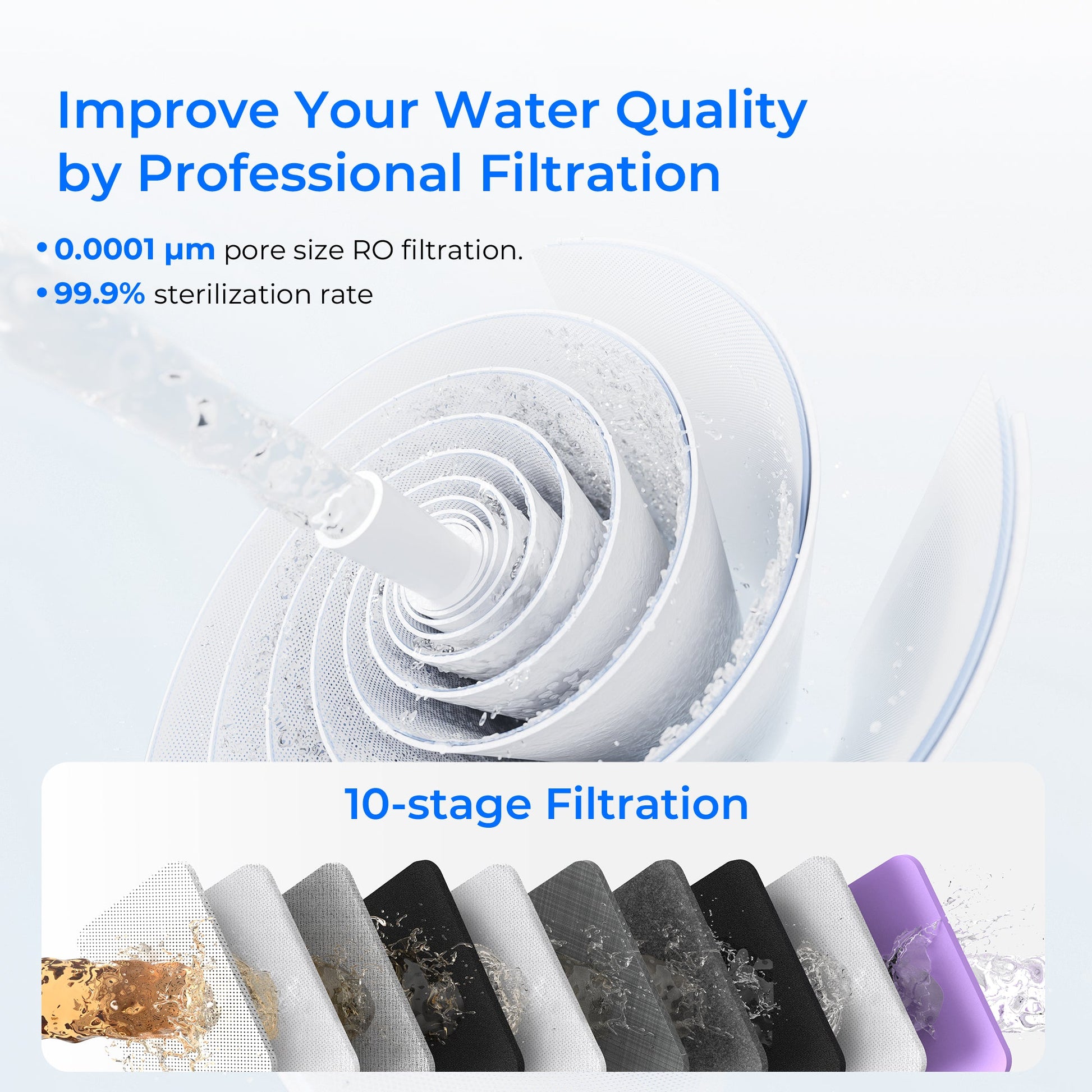 Waterdrop G3P800 Reverse Osmosis System, 800 GPD Fast Flow, NSF/ANSI Certified, 3:1 Pure to Drain, Tankless Under Sink RO Water Filter System, LED Purifier