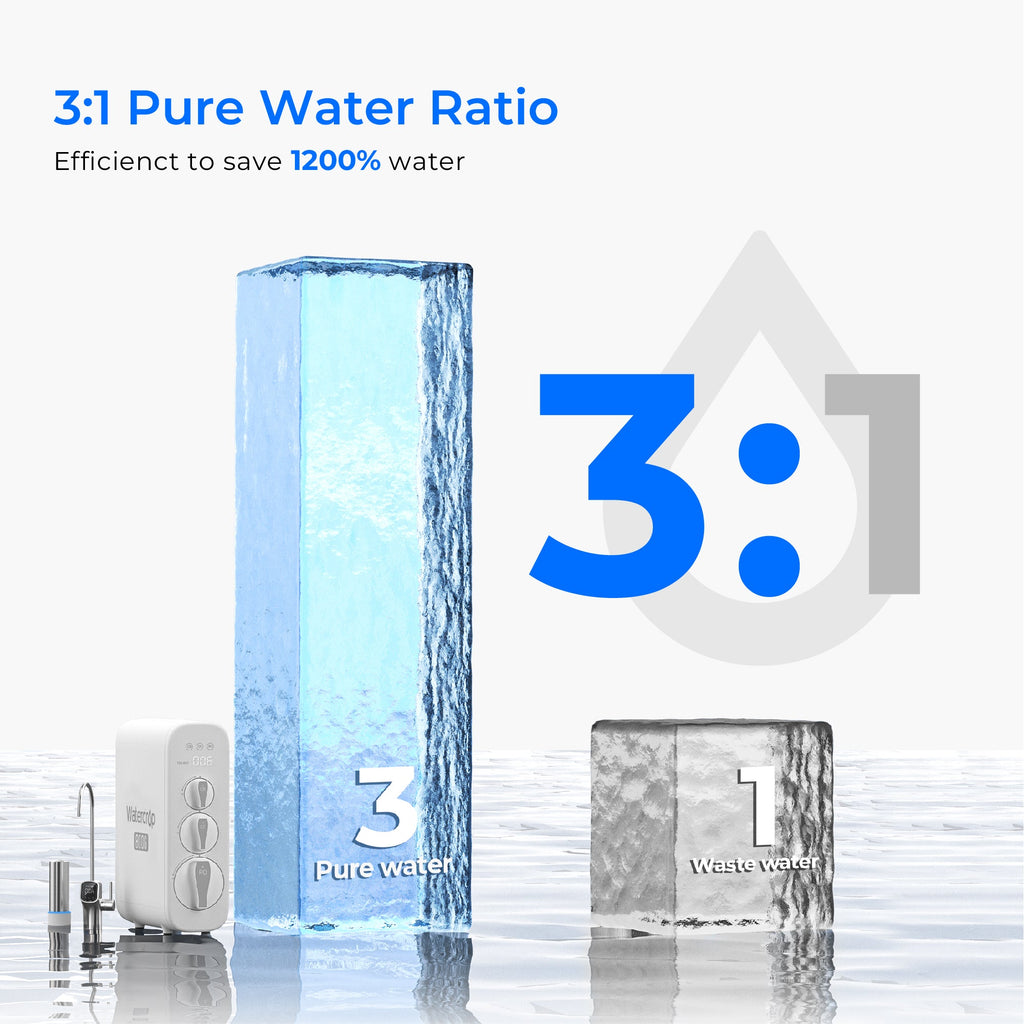 Waterdrop G3P800 Reverse Osmosis System, 800 GPD Fast Flow, NSF/ANSI Certified, 3:1 Pure to Drain, Tankless Under Sink RO Water Filter System, LED Purifier