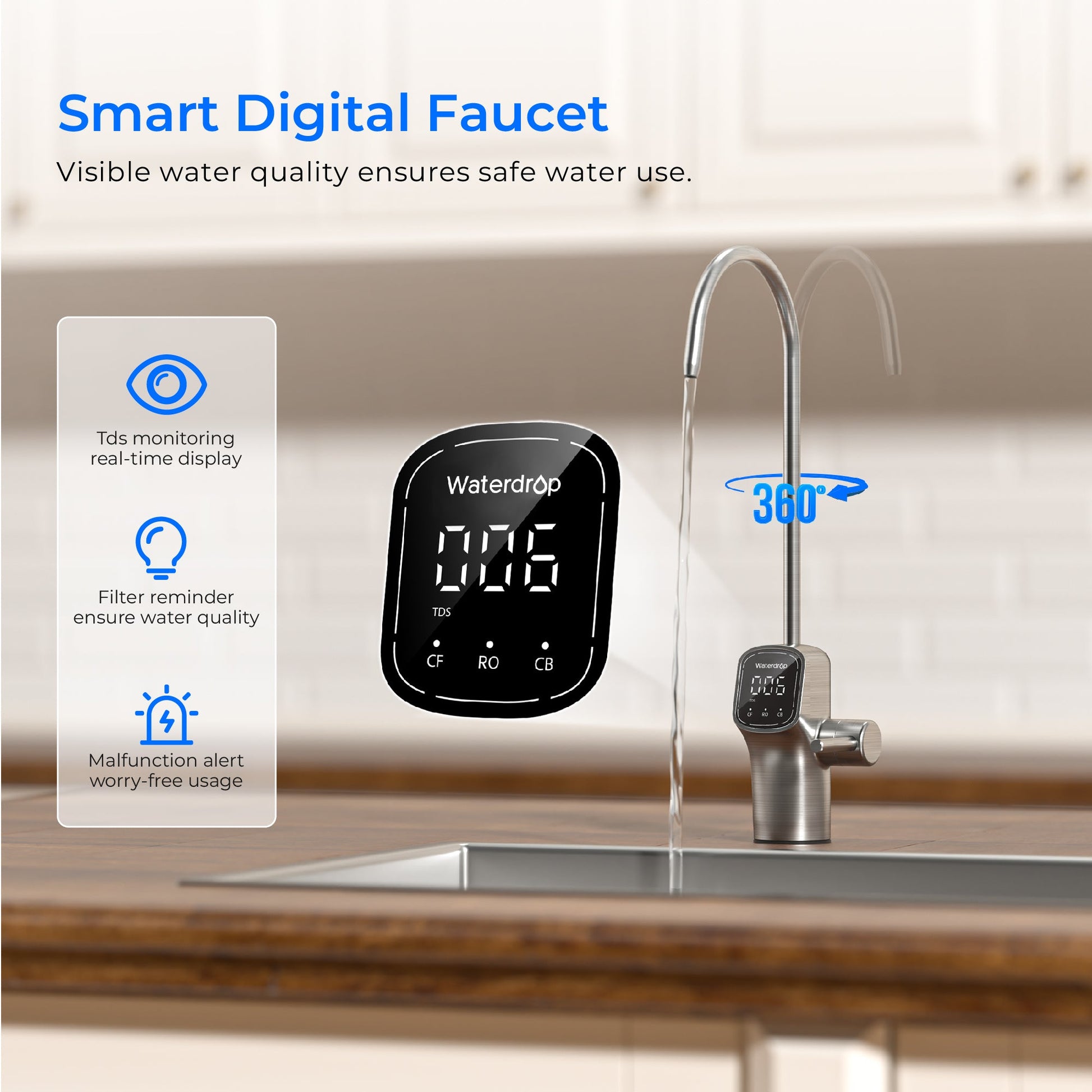 Waterdrop G3P800 Reverse Osmosis System, 800 GPD Fast Flow, NSF/ANSI Certified, 3:1 Pure to Drain, Tankless Under Sink RO Water Filter System, LED Purifier
