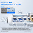 Waterdrop Electric Water Filter, ED01 Countertop Water Filtration System