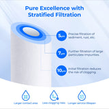 Waterdrop 5 Micron 10" x 2.5" Whole House Sediment Home Water Filter Cartridge Replacement for Any 10 inch RO Unit 6pcs