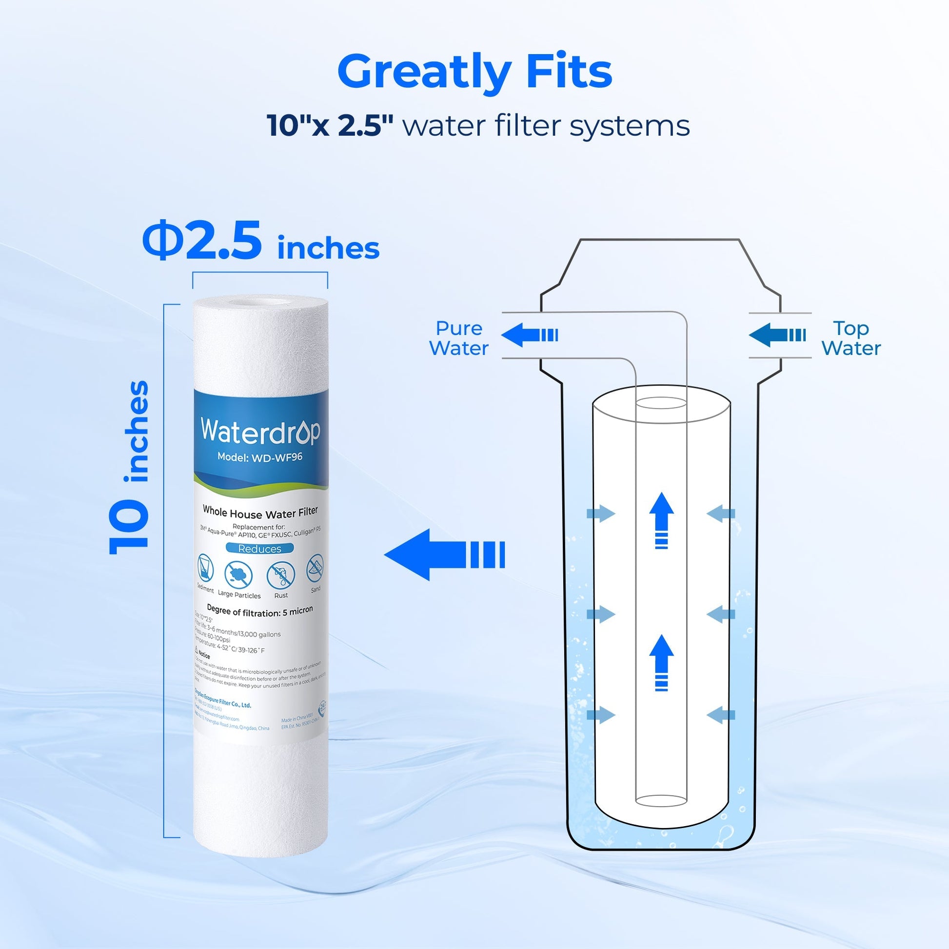 Waterdrop 5 Micron 10" x 2.5" Whole House Sediment Home Water Filter Cartridge Replacement for Any 10 inch RO Unit 6pcs