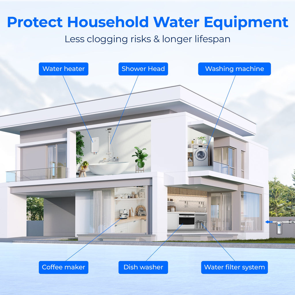 Waterdrop 5 Micron 10" x 2.5" Whole House Sediment Home Water Filter Cartridge Replacement for Any 10 inch RO Unit 4pcs