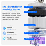 Waterdrop A2 Reverse Osmosis Hot Cold Water Dispenser with Replacement Pitcher Combo NO poster