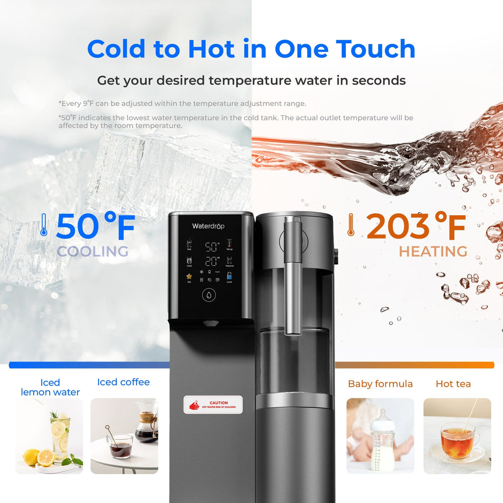 Waterdrop A2 Reverse Osmosis Hot Cold Water Dispenser with Replacement Pitcher Combo NO poster