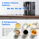 Waterdrop A2 Reverse Osmosis Hot Cold Water Dispenser with Replacement Pitcher Combo NO poster