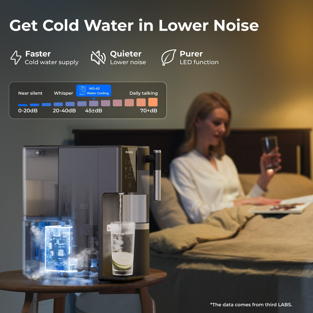 Waterdrop A2 Reverse Osmosis Hot Cold Water Dispenser with Replacement Pitcher Combo NO poster