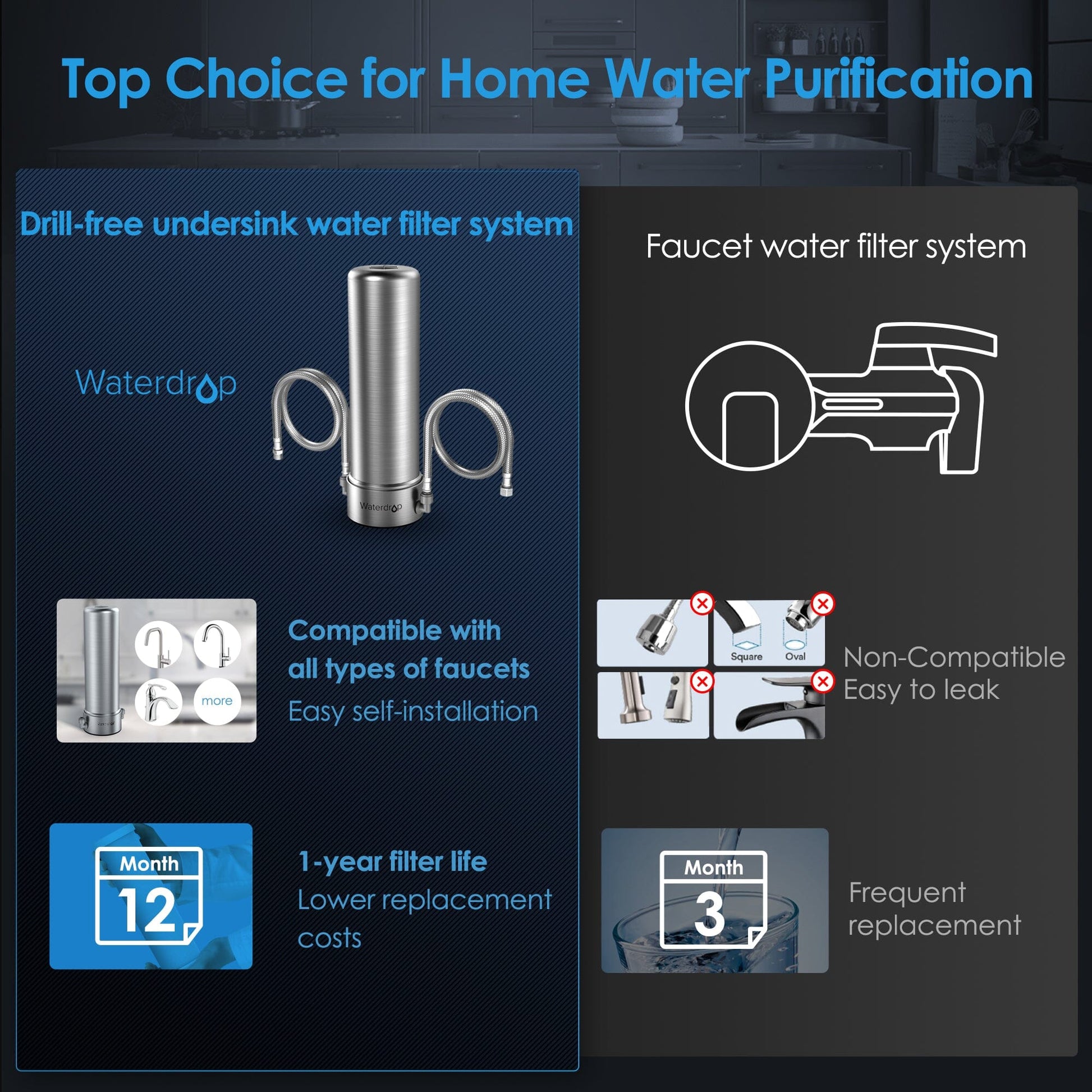 5+1 Stage Stainless Steel Direct Connect Under Sink Water Filter AS13