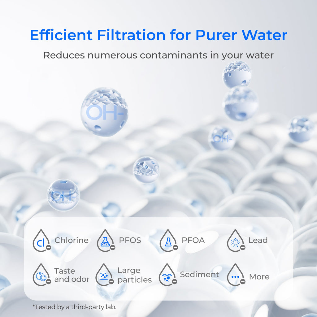 Waterdrop Alkaline Water Filter, Replacement for Berkey® Gravity Water Filter System