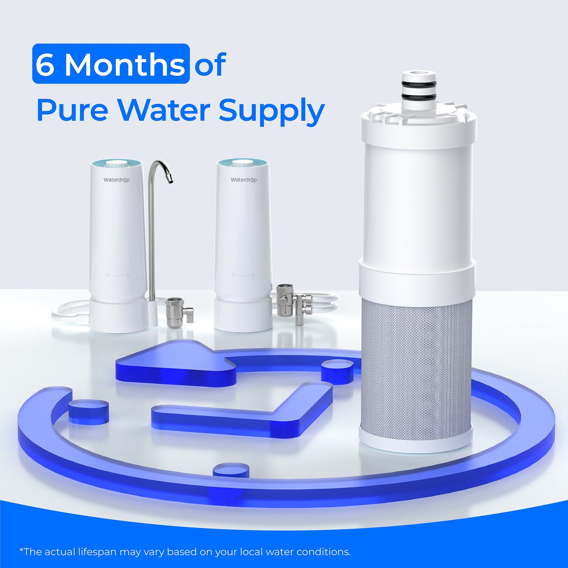 Waterdrop WD-CFF-04 Replacement Filter, Ultra Filtration Faucet System, Countertop Water Filter, 4000 Gallon Life, Replacement Water Filters for Sink, Replacement for WD-CTF-07, WD-CTF-08, 1 Pack