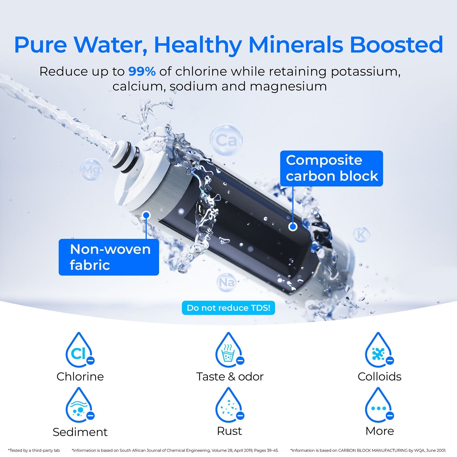Waterdrop Water Faucet Filter CTF-05 & Replacement Filter CFF-03