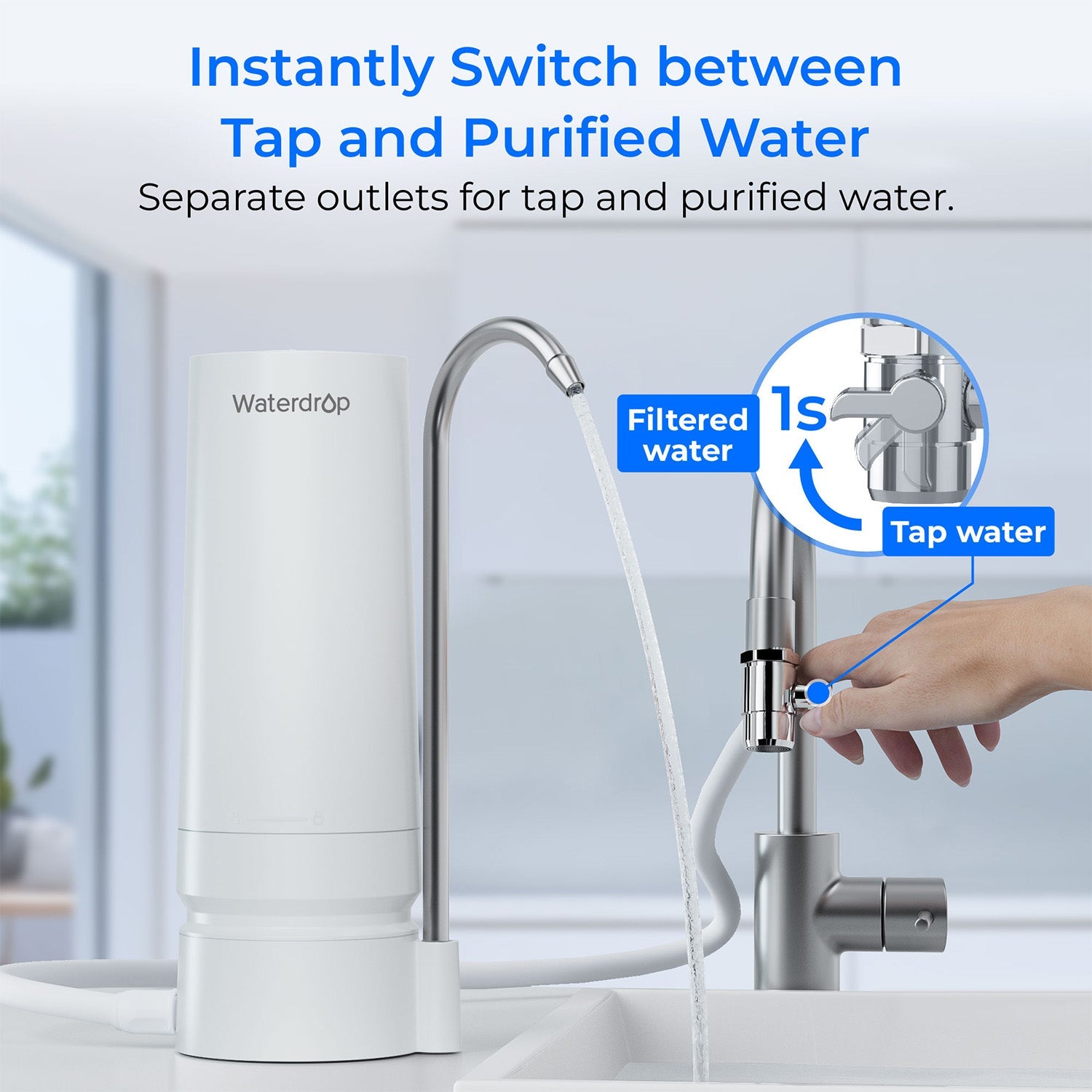 Waterdrop Water Faucet Filter CTF-05 & Replacement Filter CFF-03
