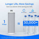 Waterdrop Countertop Faucet Water Filter CTF-06