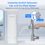 Waterdrop Faucet Water Filter CTF-06 & Cartridge CFF-03 Set