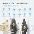 Replacement Filters for Countertop Electric Water Pitcher ED06/ED05T