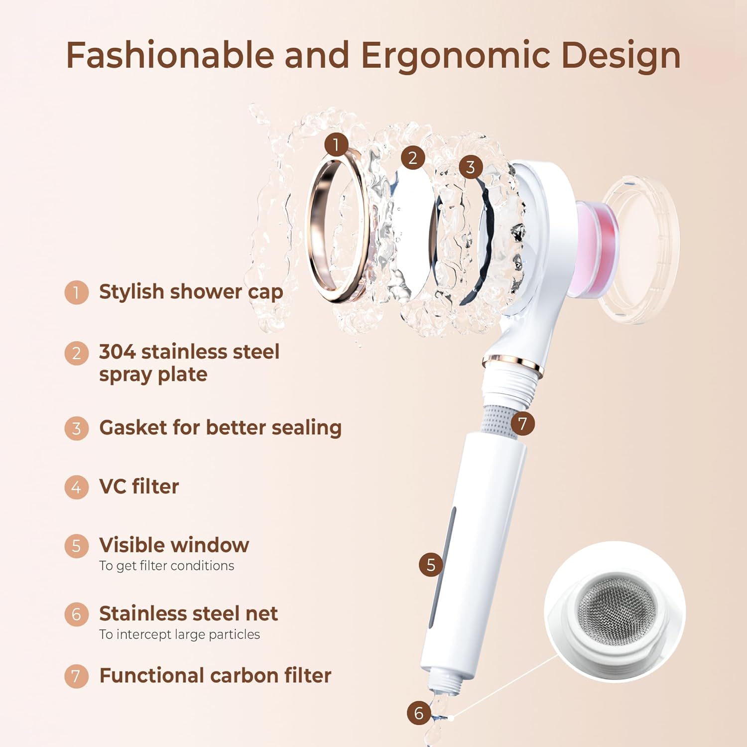 Waterdrop handheld shower head, Vitamin C serum replacement for SF02-SL & SF02-SR, Rose Flavor, 3 Pack