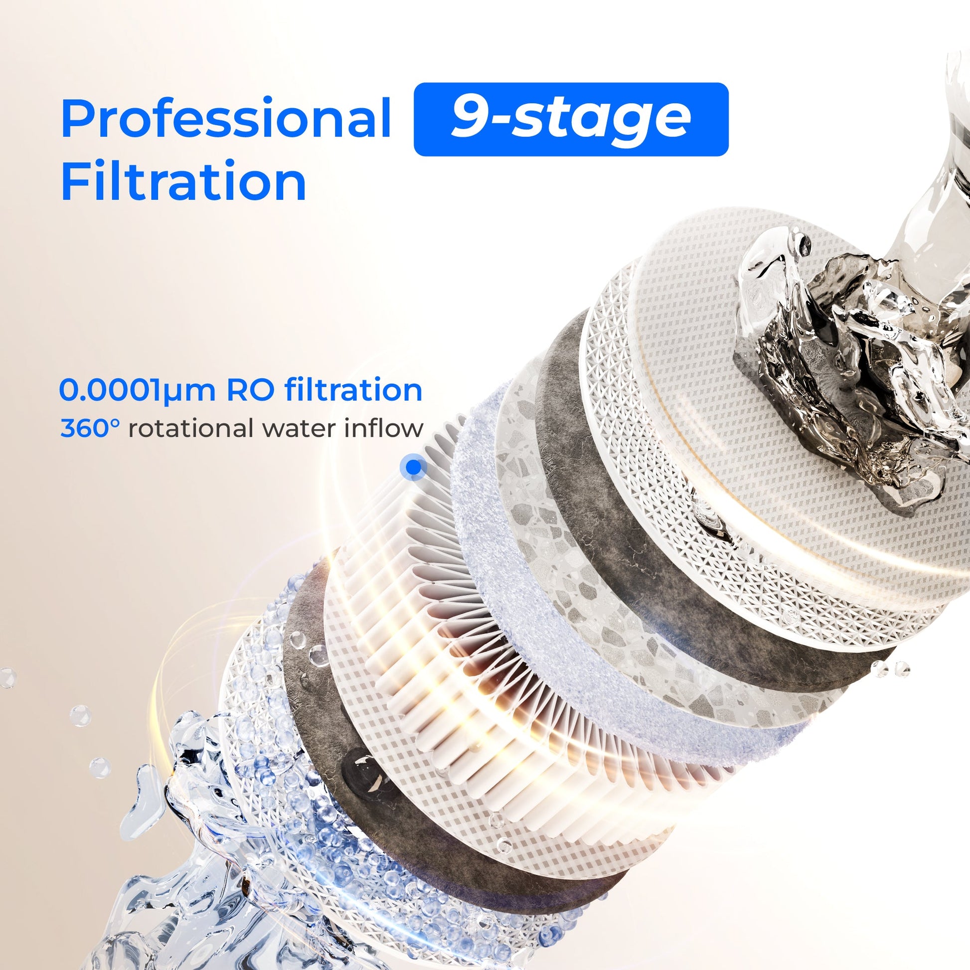 Waterdrop X8 Reverse Osmosis System with UV Sterilizing Light