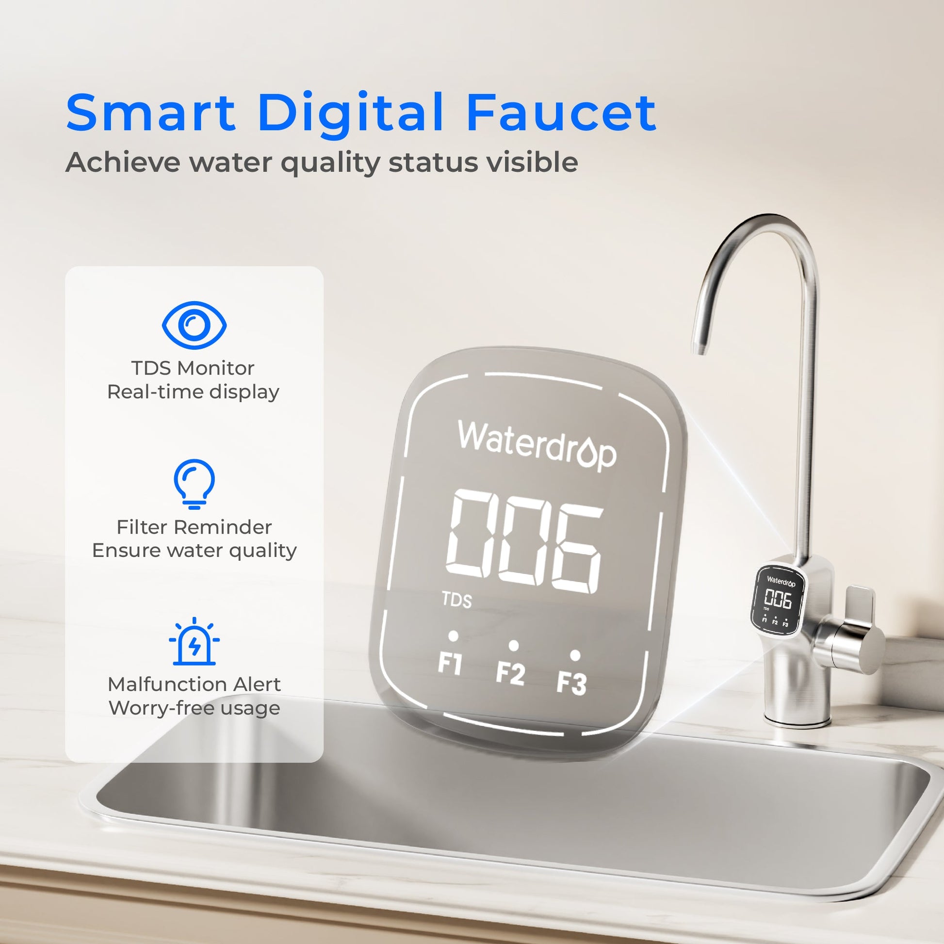 Waterdrop X8 Reverse Osmosis System with UV Sterilizing Light