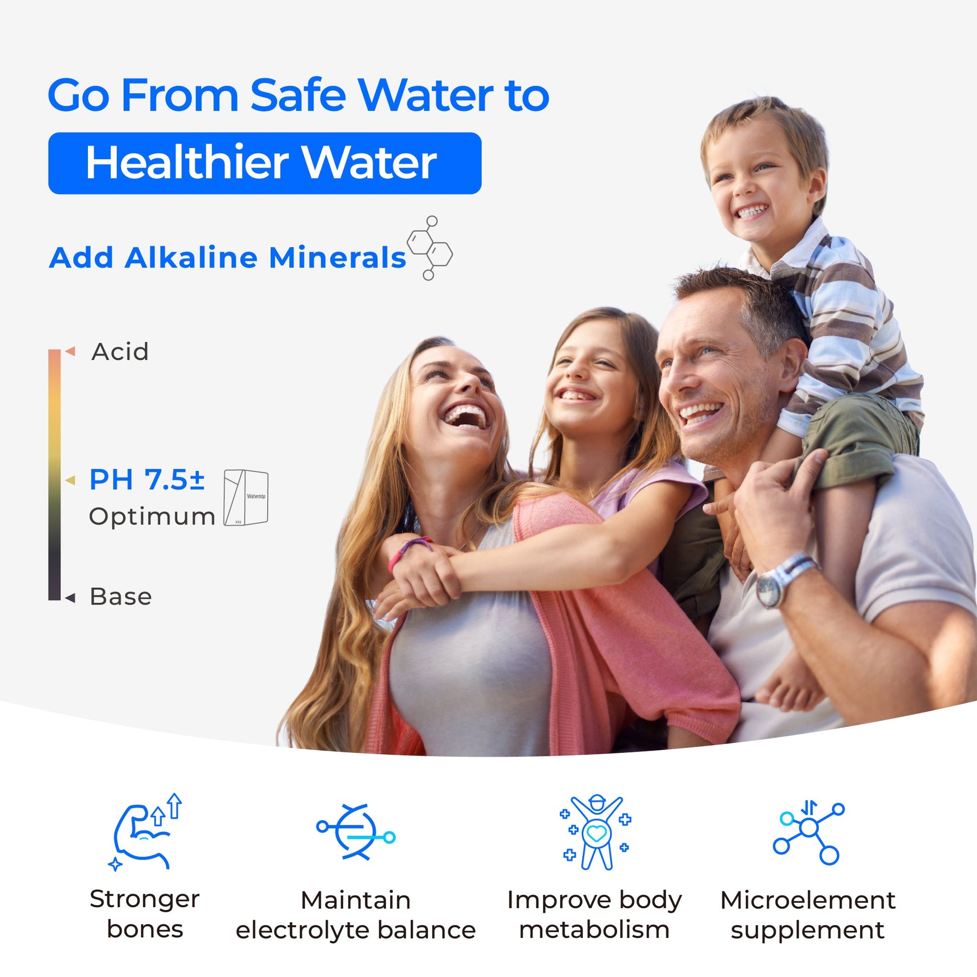 Waterdrop X12 Undersink Reverse Osmosis System video NO poster